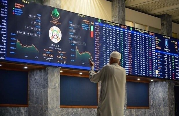 Pakistan Stock Market